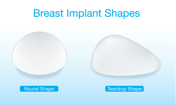 What is the difference between round and tear-shaped breast implants?